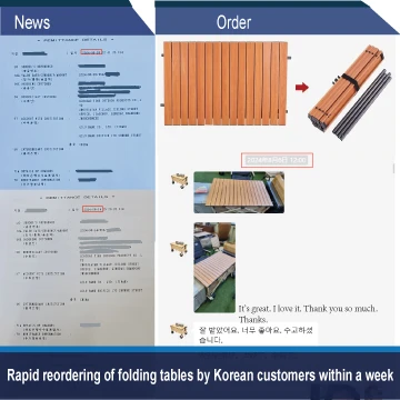 Commande rapide de tables pliantes par des clients coréens en une semaine